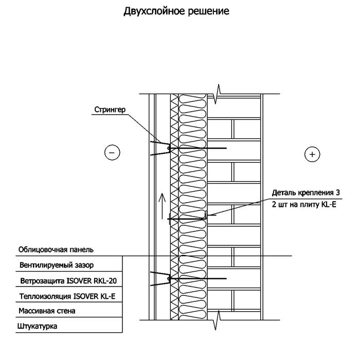 Утепление массивной стены с облицовкой металлическими фасадными панелями типа 