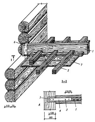 Заделка концов деревянных балок и щитов перекрытия в рубленые бревенчатые наружные стены (размеры в мм)