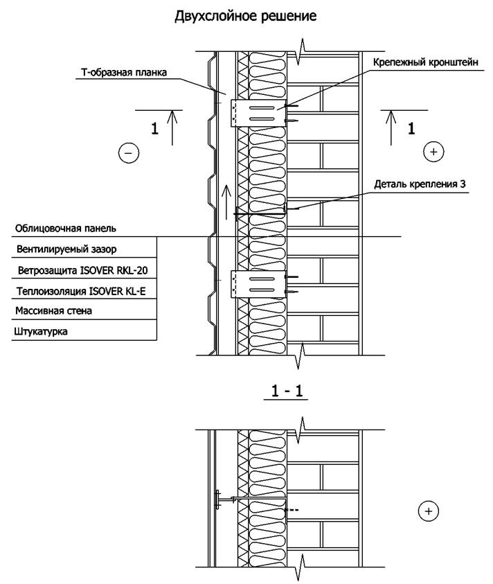Утепление массивной стены с облицовкой металлическими фасадными панелями типа МП СК (