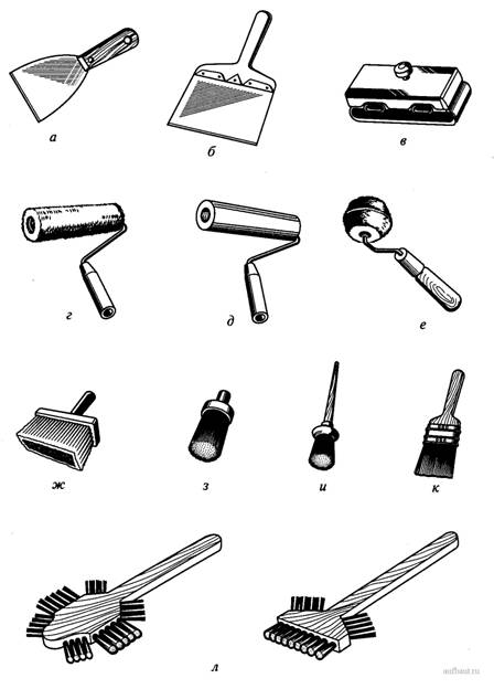 Инструменты для малярных работ