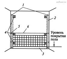 Облицовка стен