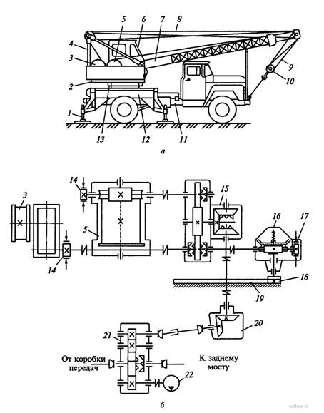 Кран гидравлический складной г/п 2т однотактный Nordberg N3720