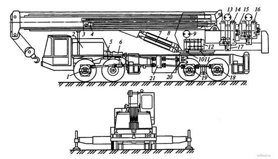 Гидрокинематическая схема крана шестой размерной группы грузоподъемностью 40 т